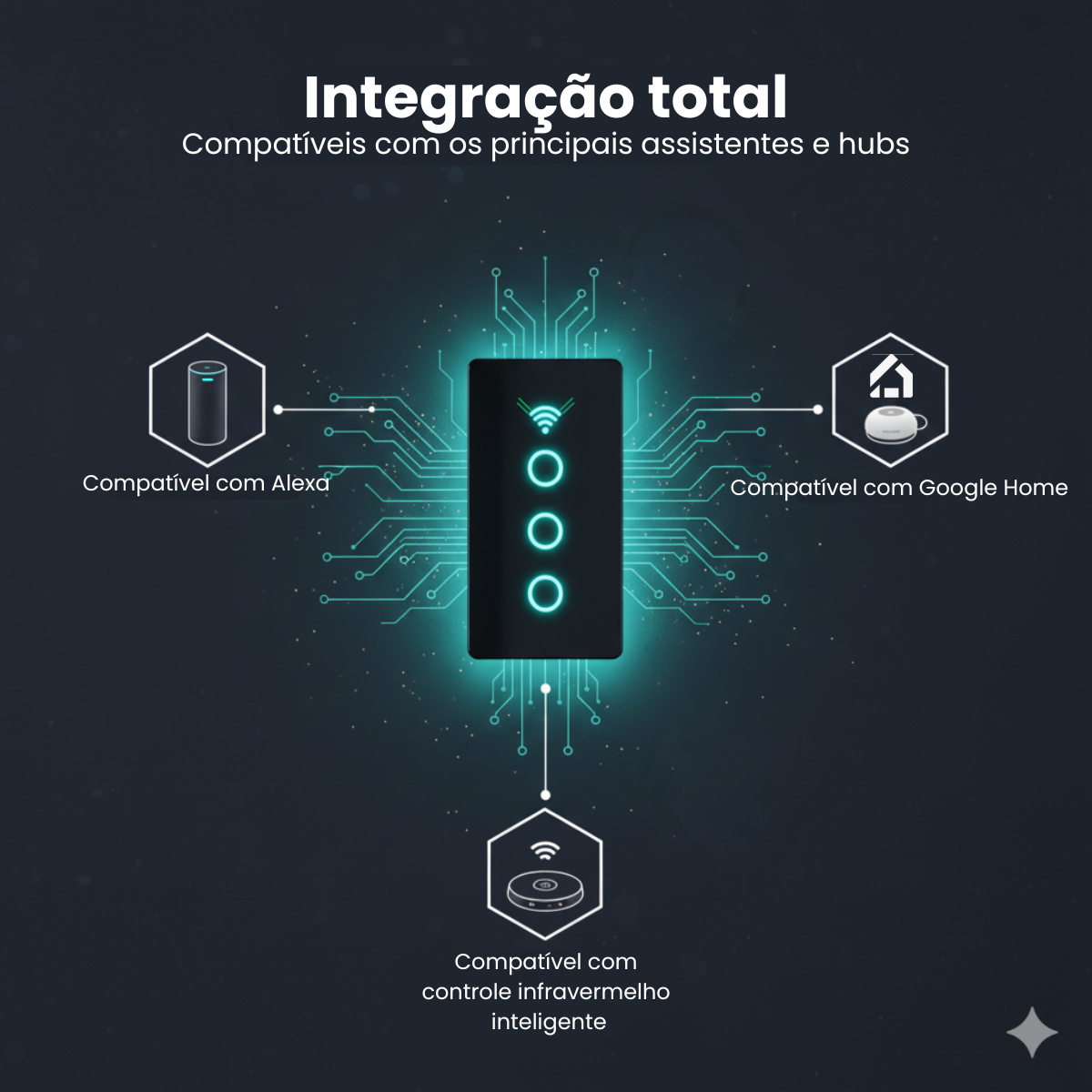 Interruptor Inteligente Wi-Home Interruptor Wi-Fi Inteligente